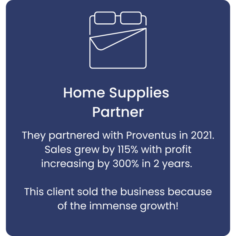 Surge Elevate Thrive - Proventus Marketing Agency Case Study for Amazon Sellers