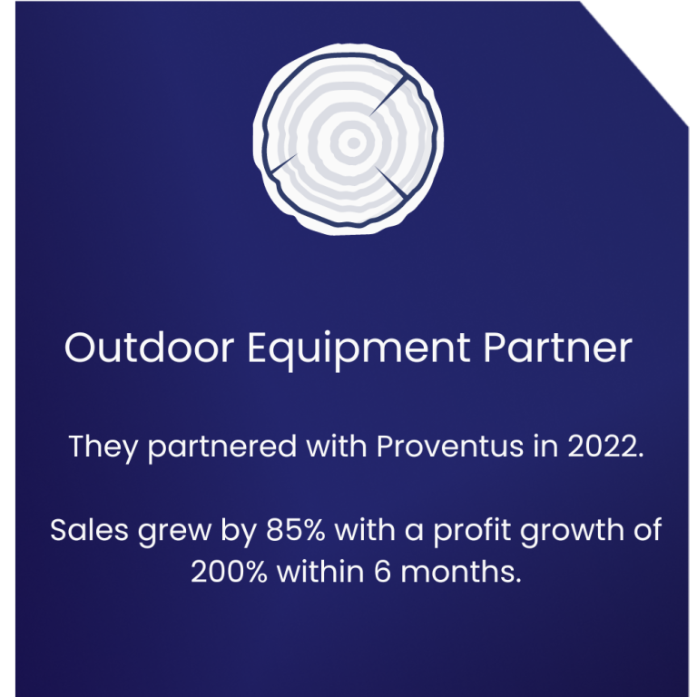 Outdoor Equipment Partner